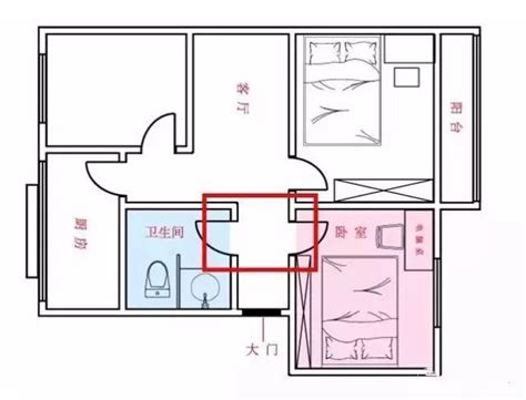 房间门对厕所门|风水师傅告诉你，卧室门对着卫生间门风水怎么化解！。